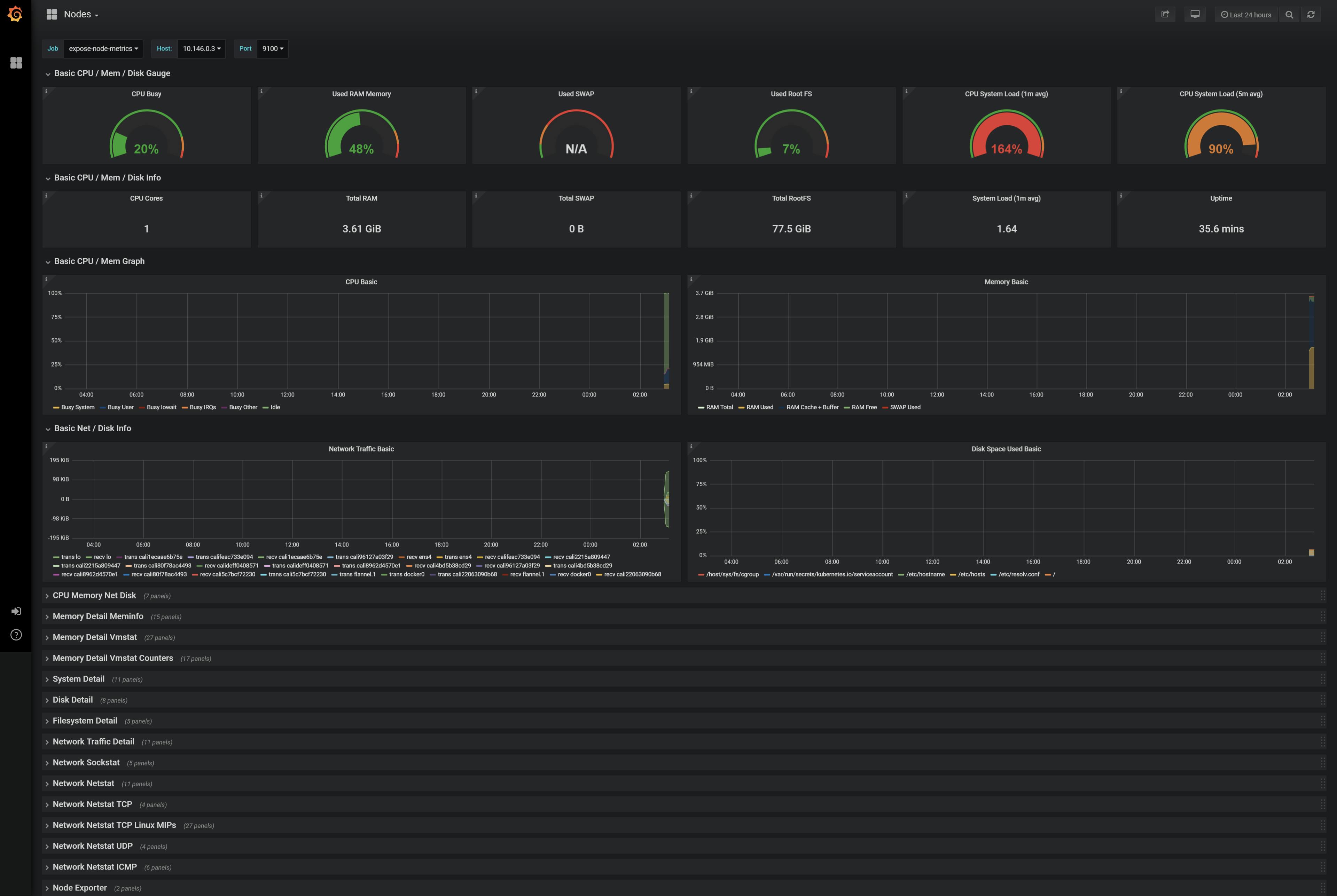 screencapture-35-243-83-224-k8s-clusters-c-77jq6-api-v1-namespaces-cattle-prometheus-services-http-access-grafana-80-proxy-d-FnxG5TYiz-nodes-2018-12-18-03_08_16.png