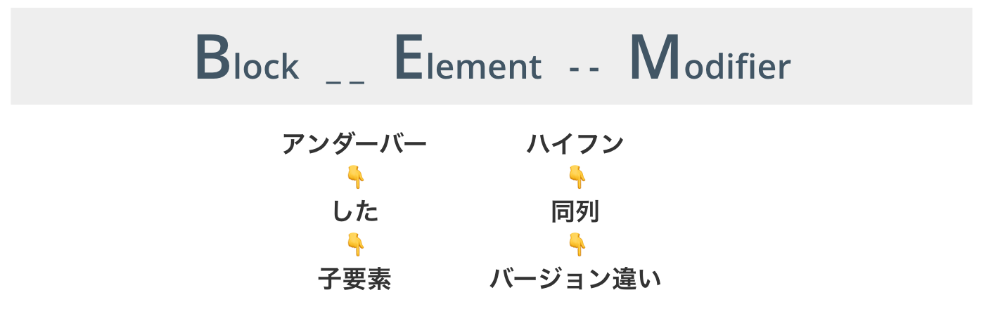 スクリーンショット 2020-09-06 16.18.55.png