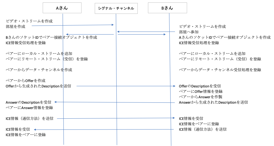 Screen Shot 2020-11-05 at 12.28.21.png