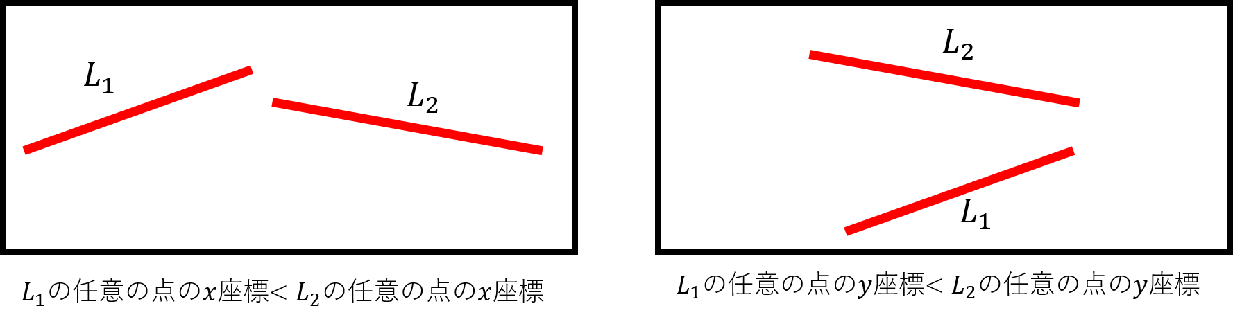 線分同士の交差判定例01.png