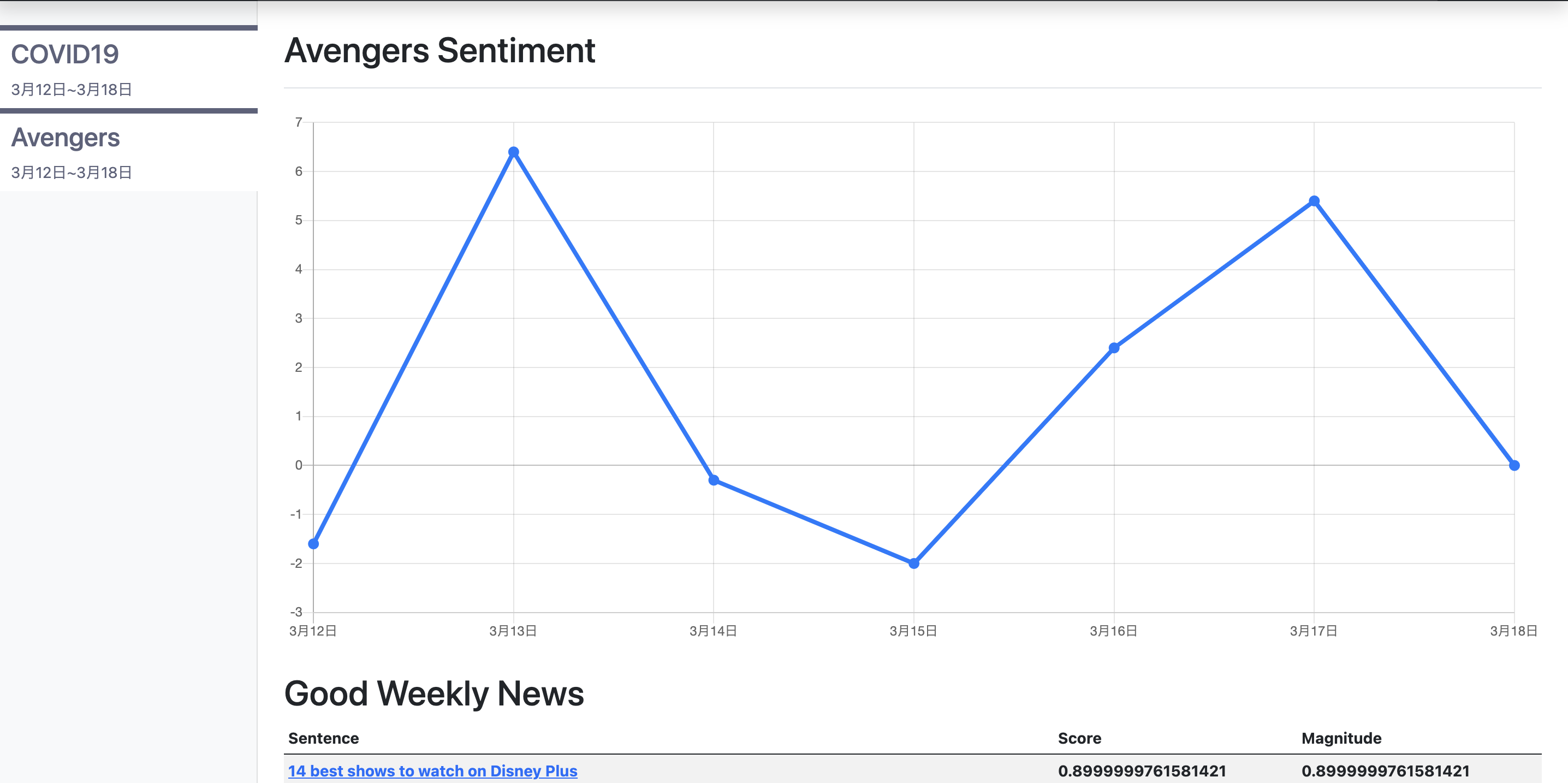 スクリーンショット 2021-03-18 10.18.28.png