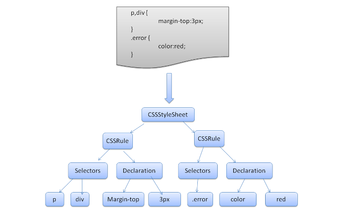 スクリーンショット 2020-03-04 21.48.03.png