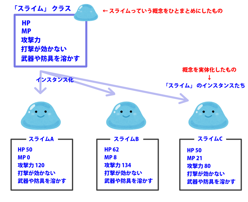 スライムx3.png