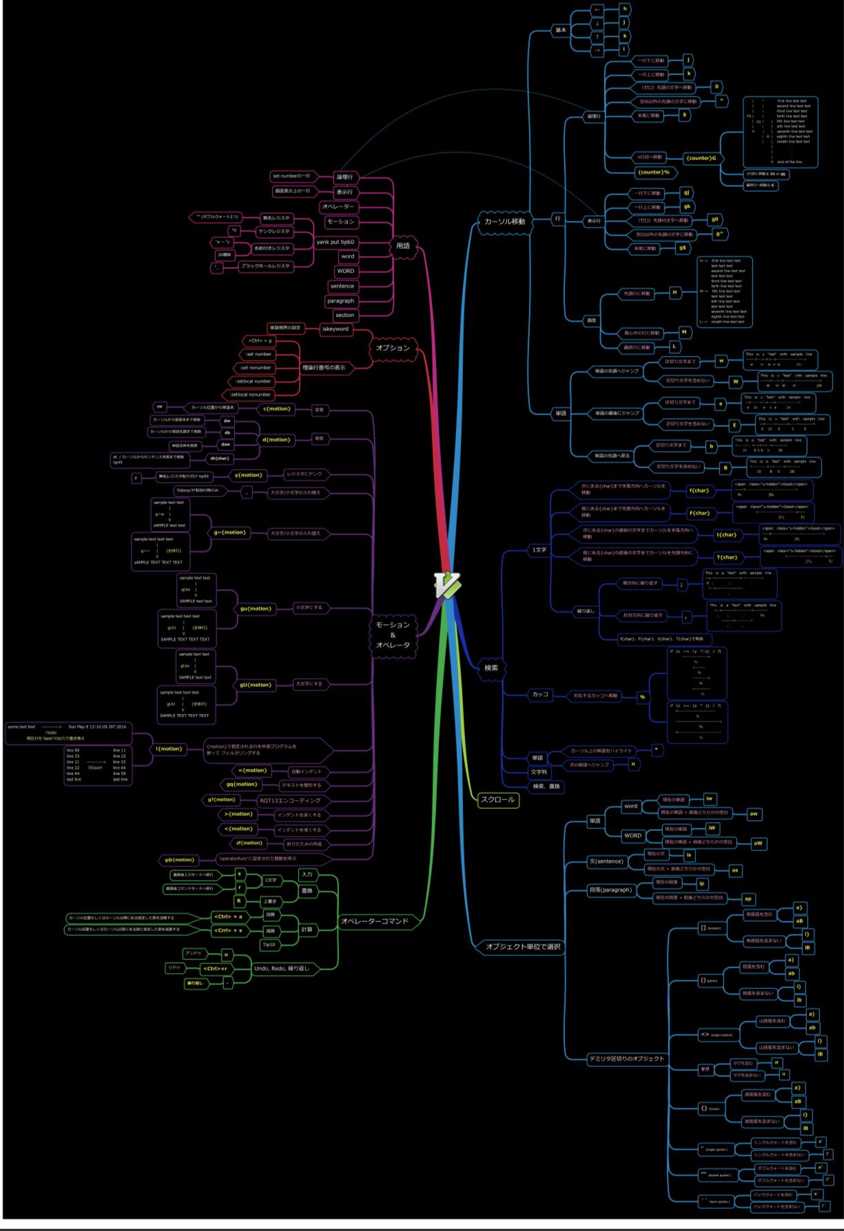 スクリーンショット 2019-12-01 22.20.25.png