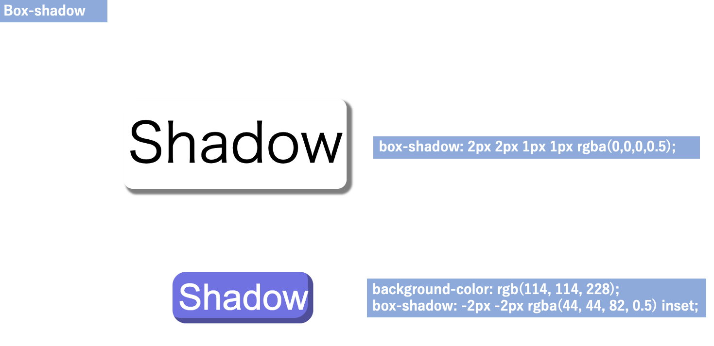 スクリーンショット 2021-02-21 16.12.33.png
