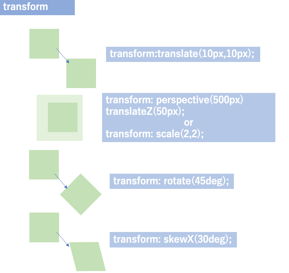 スクリーンショット 2021-02-21 17.56.06.png