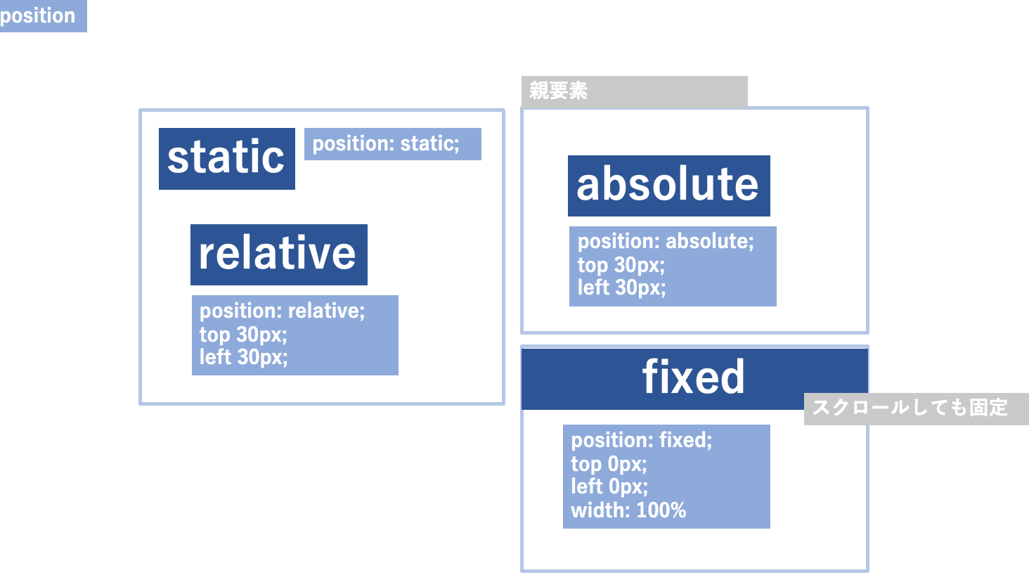 スクリーンショット 2021-02-21 14.00.06.png