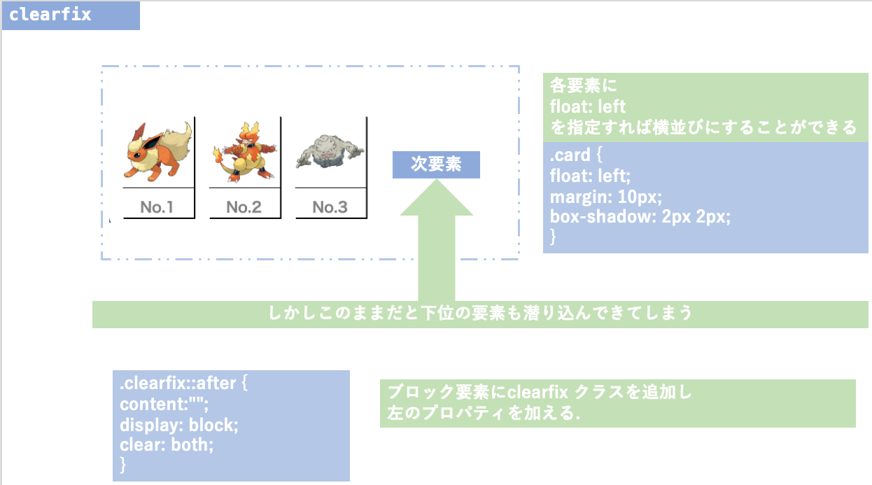 スクリーンショット 2021-02-21 19.29.37.png