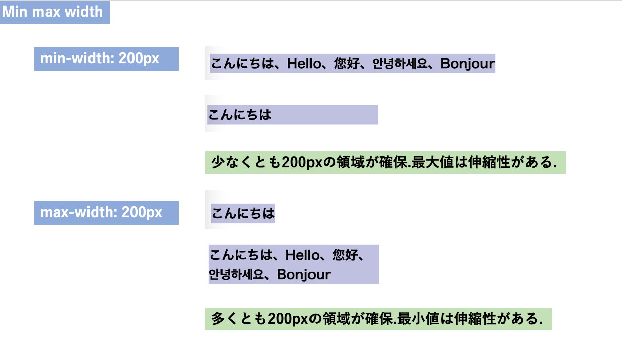 スクリーンショット 2021-02-21 17.04.05.png