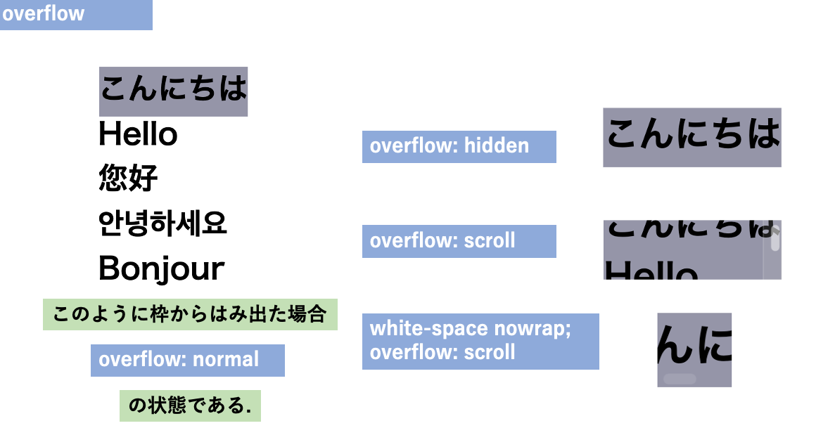 スクリーンショット 2021-02-21 16.49.57.png