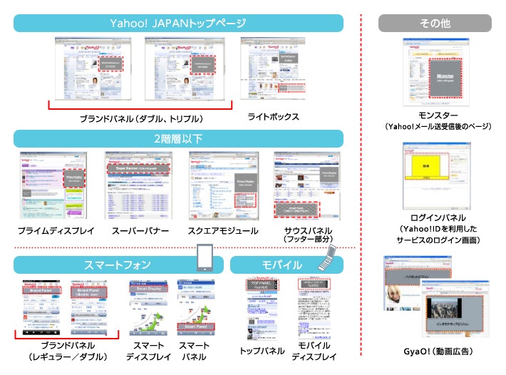 http://cdn.softbank.jp/biz/set/data/ad/internet/display/menu/img/menu_index_01.jpg
