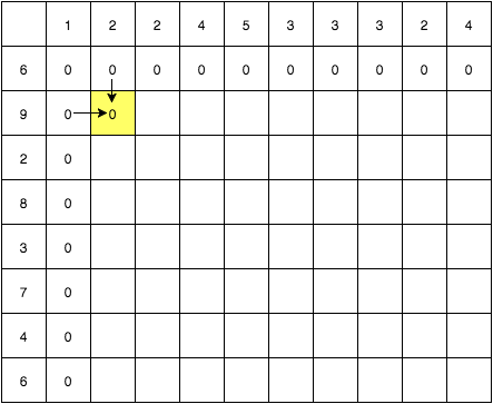 example3