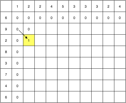 example4