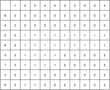 example5