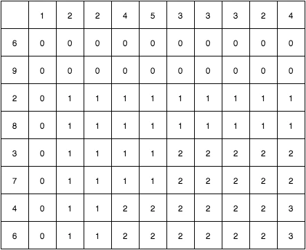 example5