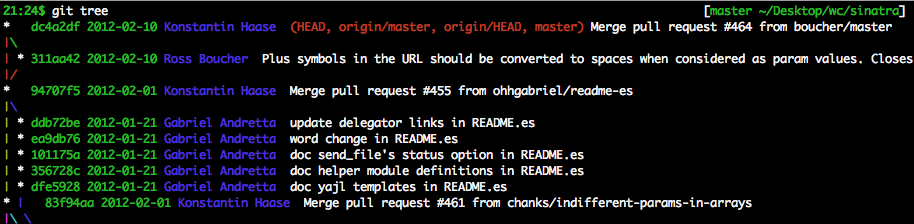 git tree