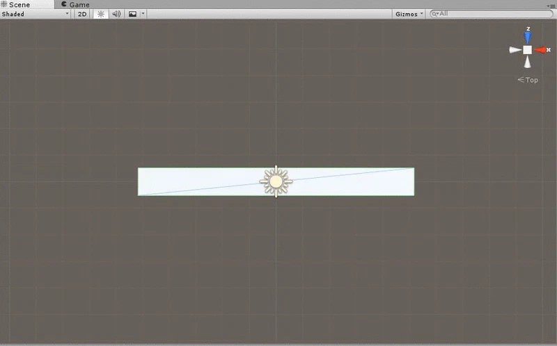 Gyazo