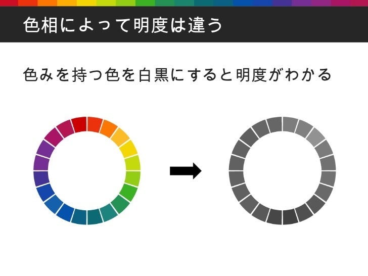 配色が苦手でも、これを読めばスキルアップできるおすすめスライド6選。 | Handy Web Design