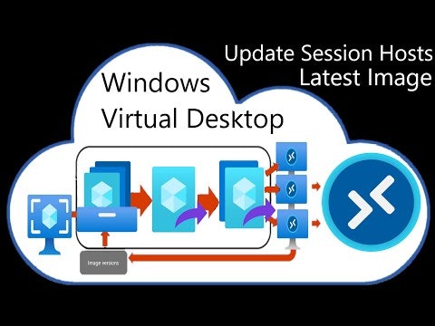 Windows Virtual Desktop - #23 - Update Session Hosts from Latest Image