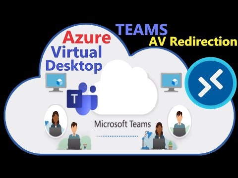Windows Virtual Desktop - #25 - TEAMS AV Redirections
