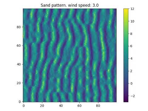 Sand pattern (wind speed = 3.0) - YouTube