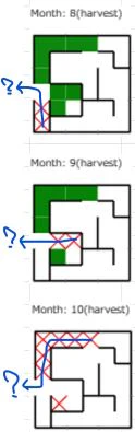 「入力例 1/出力例 1」のVisualizer結果の疑問点 「入力例 1/出力例 1」のVisualizer結果の疑問点