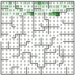 ⑨の解法のSeed0画像 ⑨の解法のSeed0画像