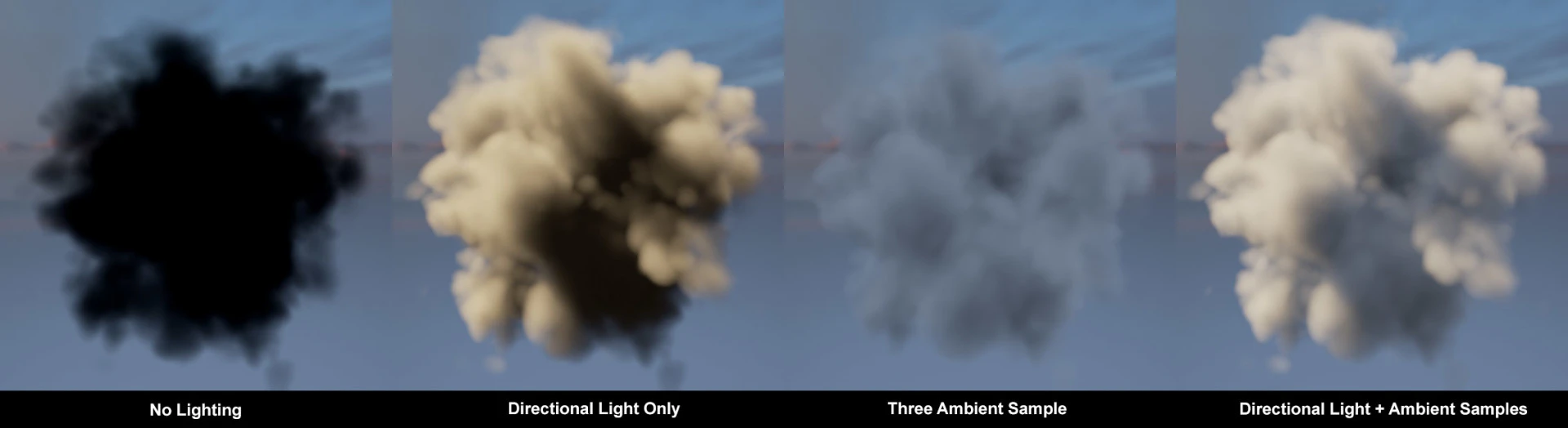 AmbientLightの適用例