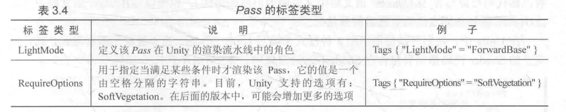 image-20190725180359205