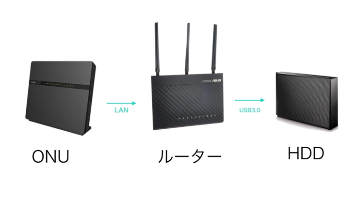 スクリーンショット 2018-08-27 0.08.43.png
