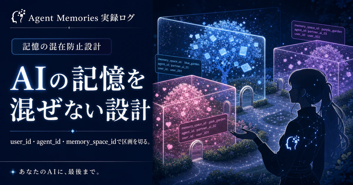 AIエージェントの記憶を混ぜないnamespace設計 - user_id・agent_id・memory_space_idで区画を切る