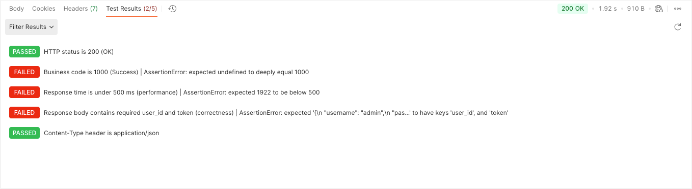 Test結果確認 Postmanアサーション実践:スクリプトによる検証方法