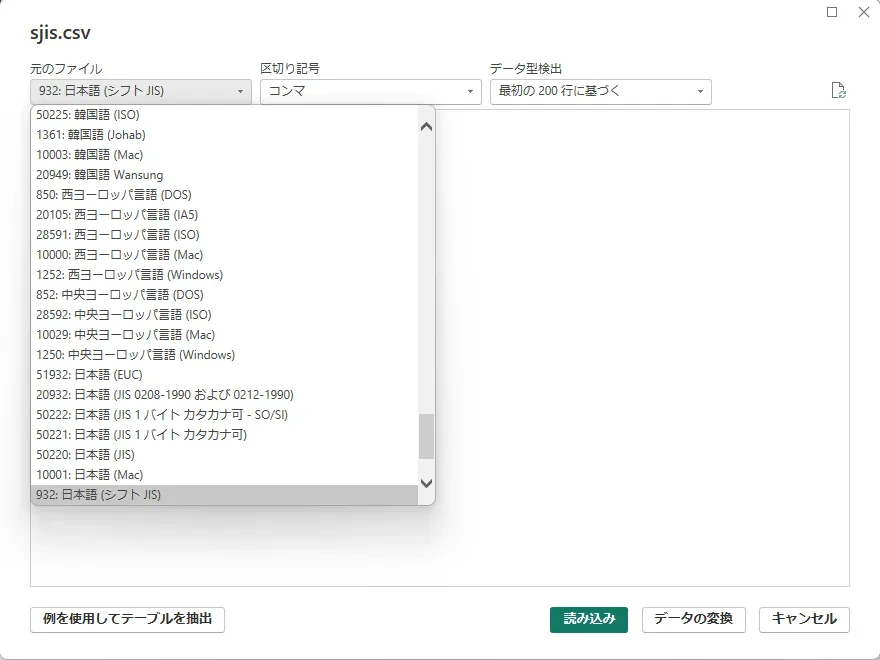 「元のファイル」のリストを開いた画面。「932: 日本語 (シフト JIS)」が選ばれ、そのほかの文字コードが並んでいる