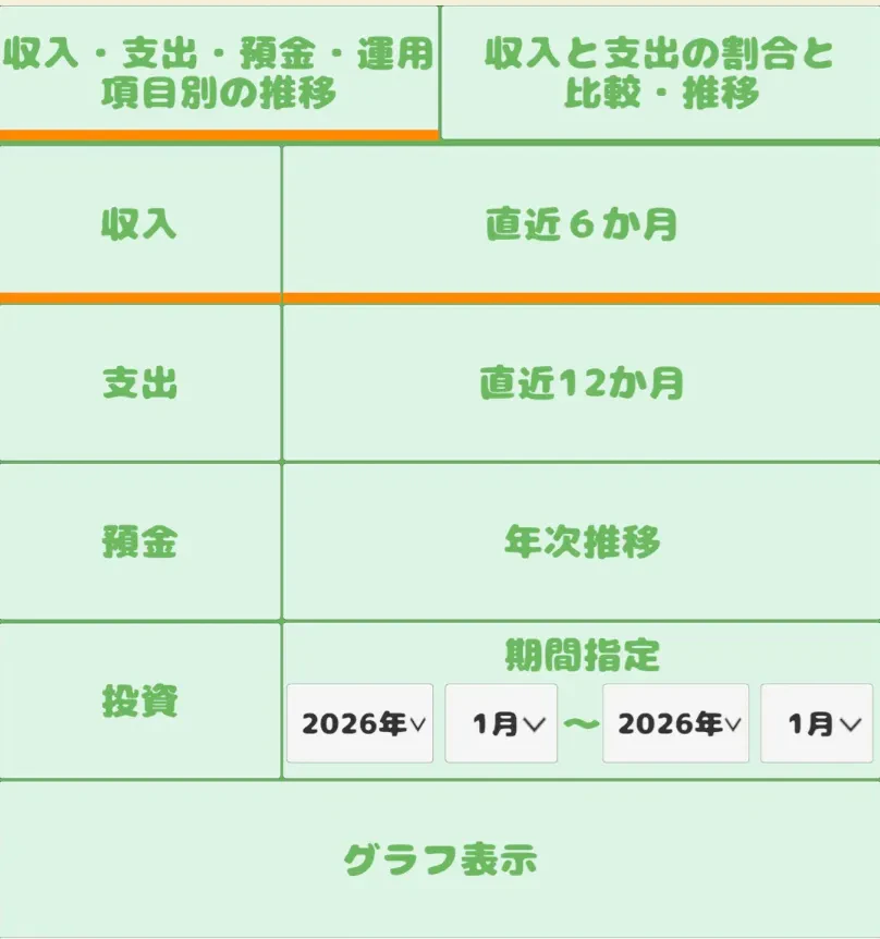 グラフ画面の設定UI