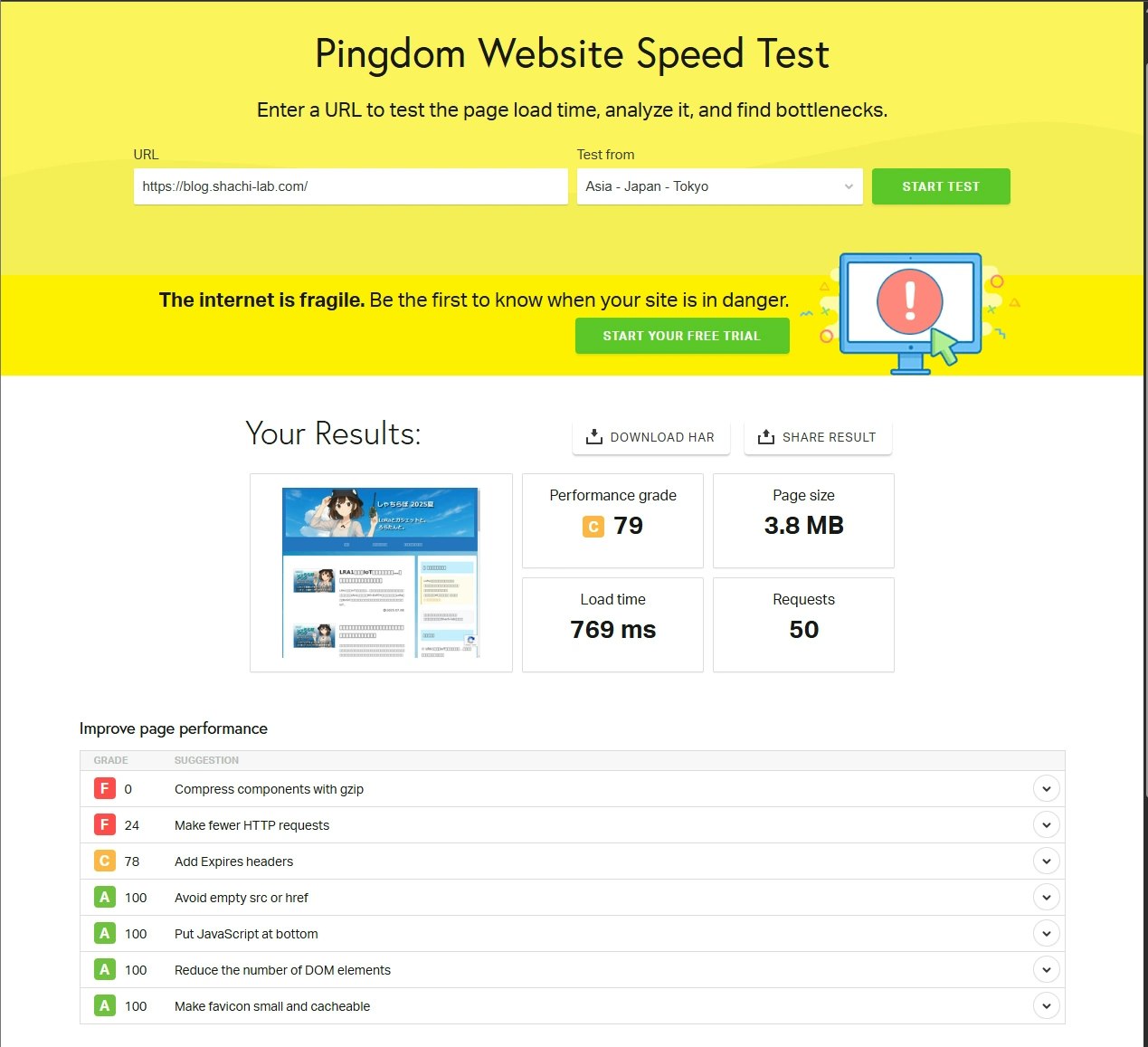 Pingdomのスクリーンショット