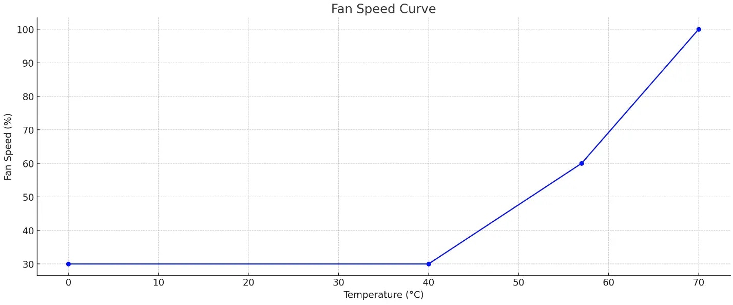 Screenshot 2024-06-28 at 7.39.43 PM.webp