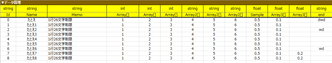 【例】Class2シート内容