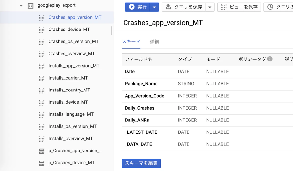 BigQuery