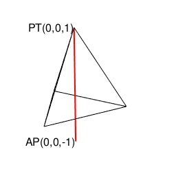 Tetrahedron05.gif