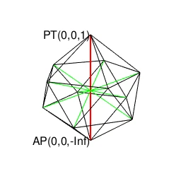 icosahedron009.gif
