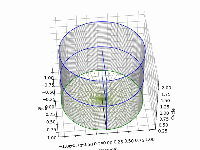 image.gif