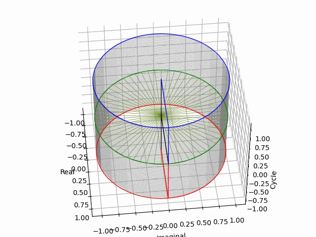 image.gif