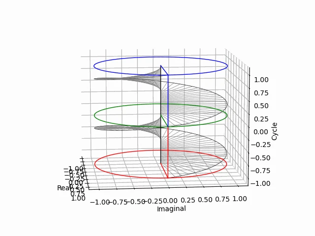 image.gif