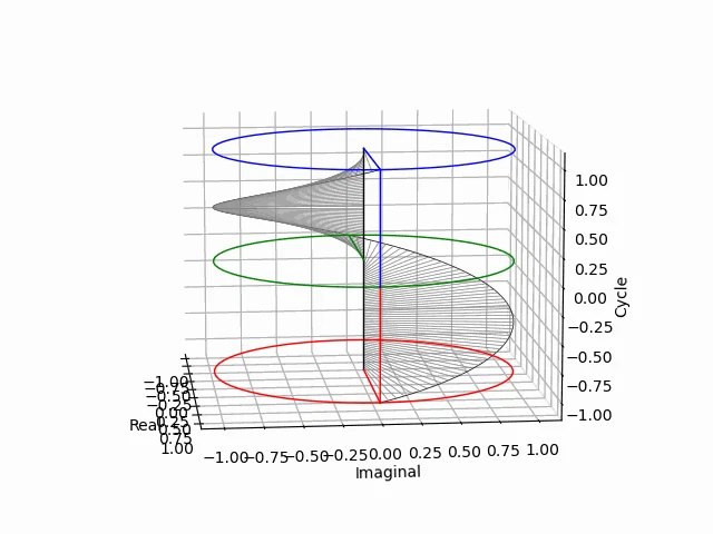 image.gif