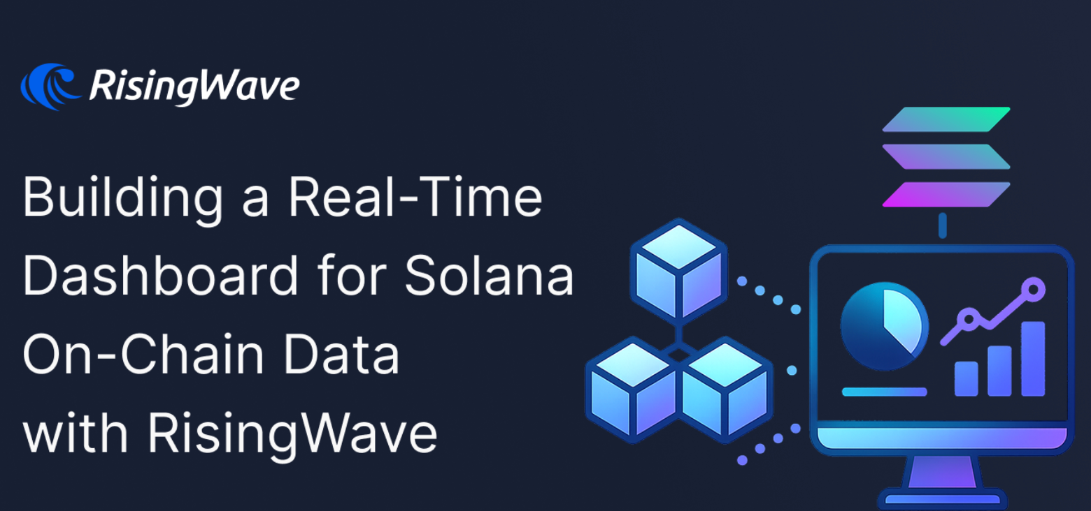 キャプション:RisingWaveでSolanaのオンチェーンデータをリアルタイム分析するデモの全体像