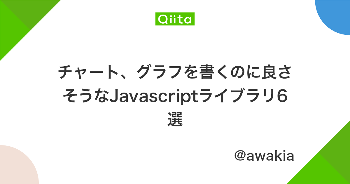 チャート グラフを書くのに良さそうなjavascriptライブラリ6選 Qiita