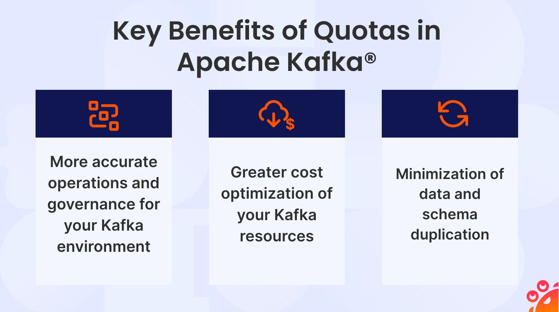 Apache Kafkaにおけるクォータの主な利点:Kafka環境の正確な運用とガバナンス、Kafkaリソースのコスト最適化、日付とスキーマの重複の最小化