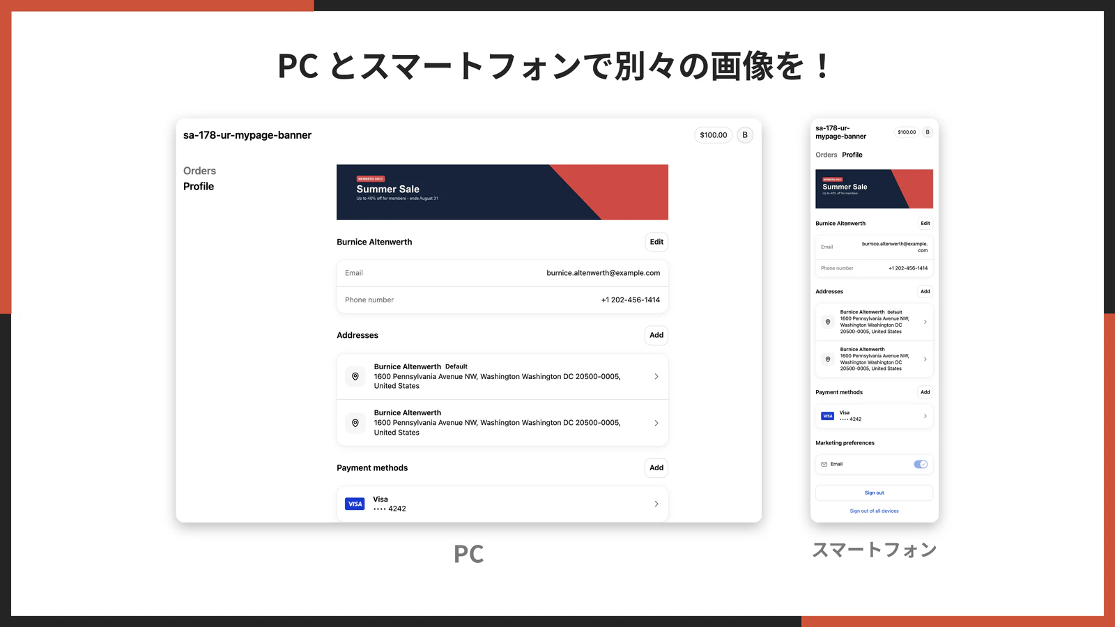 PC とスマートフォンで別の画像が表示されている様子
