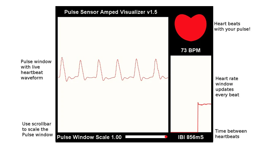 pulse sensor processing app