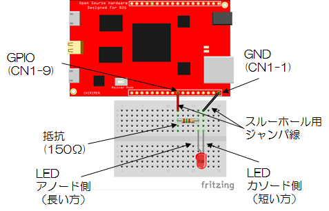 LEDBlinking_wiring